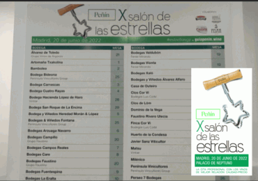 X SALÓN DE LAS ESTRELLAS - GUÍA PEÑIN